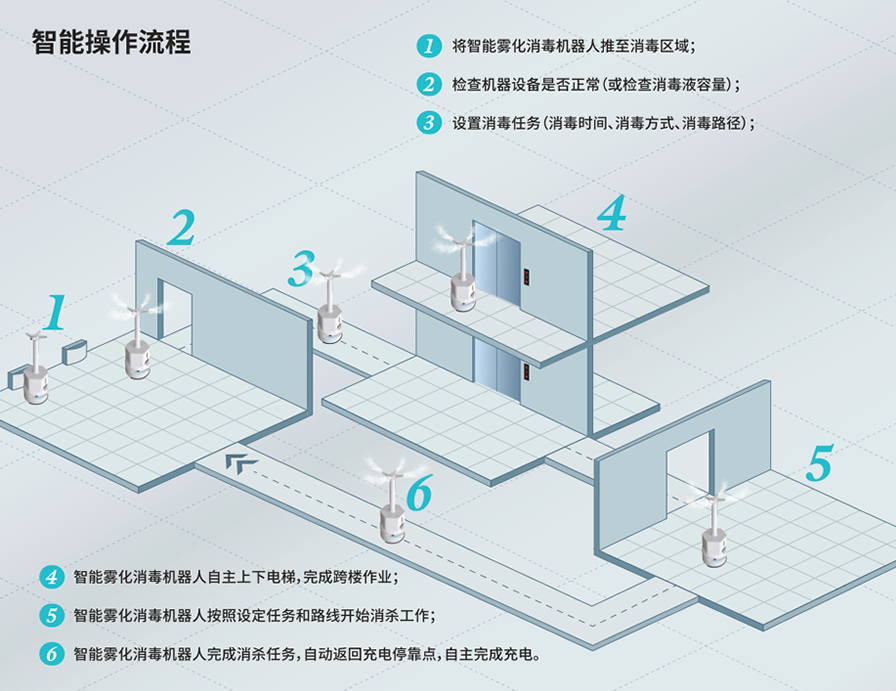 防疫消毒机器人6.jpg