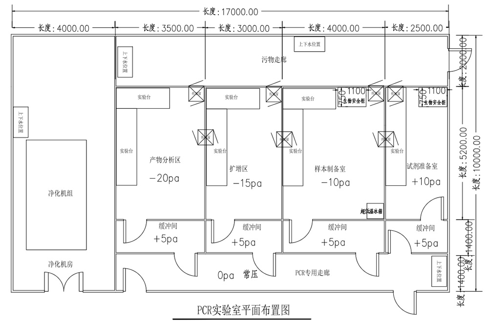 PCR实验室平面图.jpg